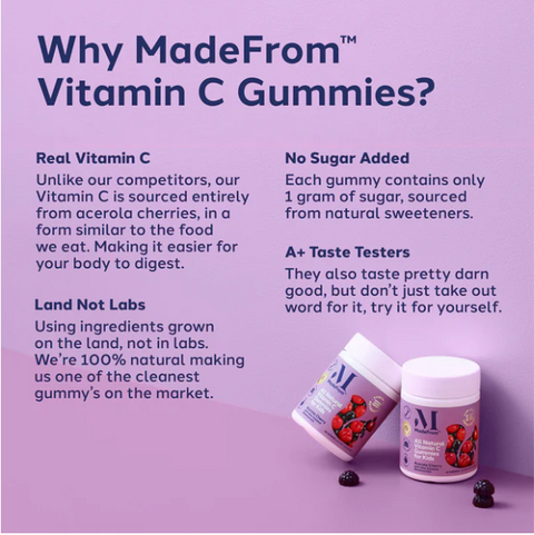 All Natural Vitamin C Gummies (Kids Friendly) - 60 gummies